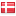 sizzle3d.com is hosted in Denmark
